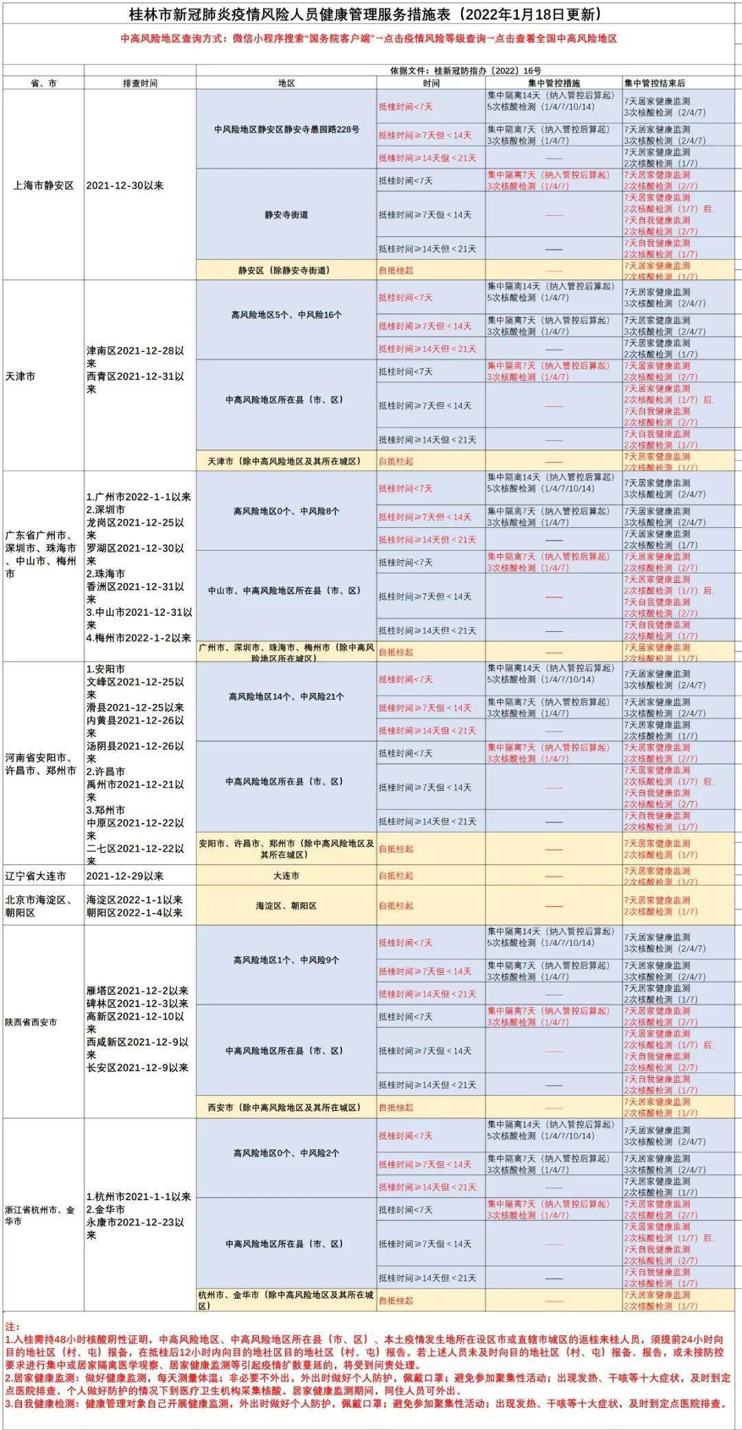 新澳門今晚開獎(jiǎng)結(jié)果號(hào)碼是多少,創(chuàng)新定義方案剖析_OP95.23