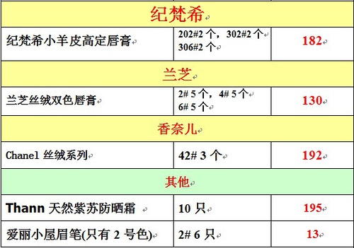 2024今晚澳門開什么號碼,結構化推進評估_基礎版14.543