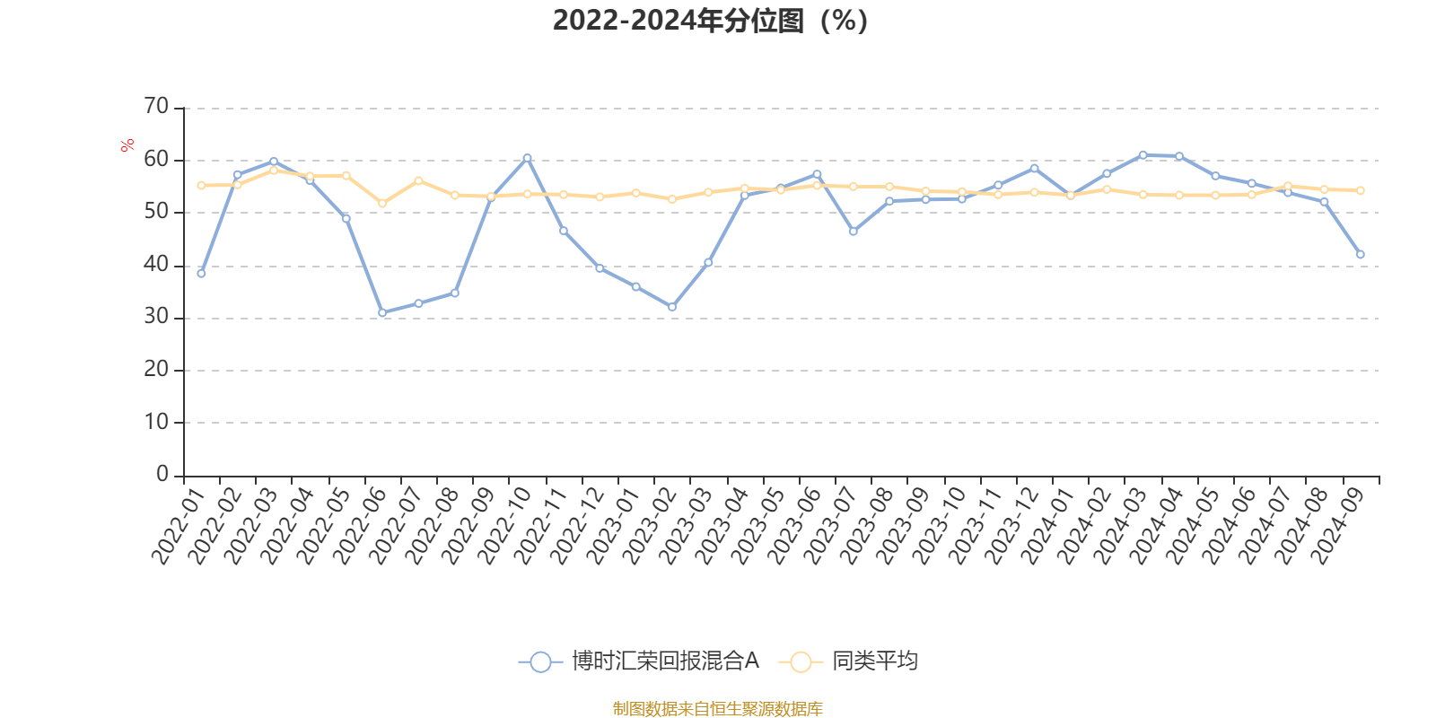 馬會(huì)傳真資料2024澳門(mén),實(shí)時(shí)數(shù)據(jù)解析_Tablet57.323