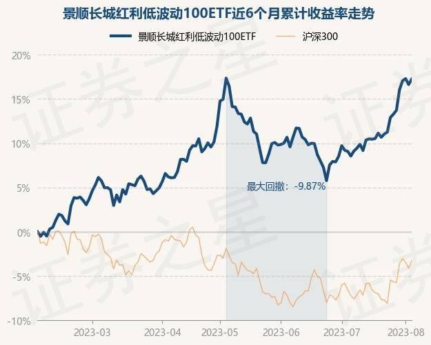 王中王100%免費(fèi)資料大全,快捷解決方案_領(lǐng)航款72.854