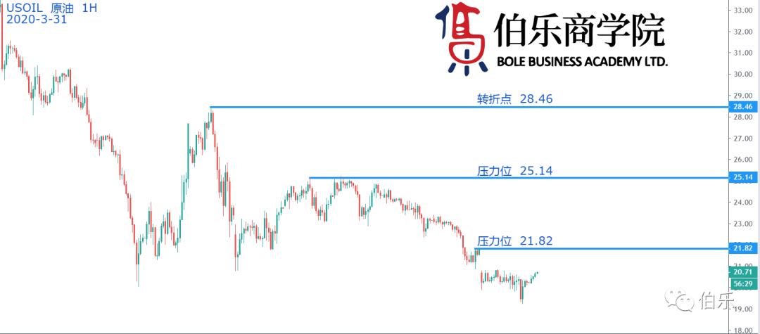 澳門(mén)600圖庫(kù)精準(zhǔn),市場(chǎng)趨勢(shì)方案實(shí)施_精裝版25.229