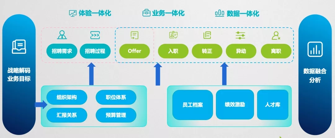 一碼中持一一肖一碼,深入數(shù)據(jù)策略設(shè)計(jì)_pro80.139