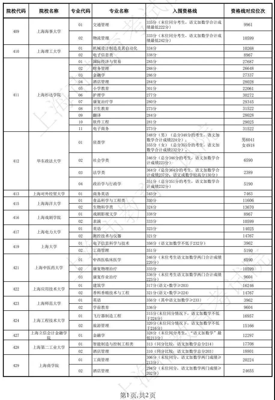 2025新澳門開獎(jiǎng)結(jié)果查詢表｜詮釋解析落實(shí)