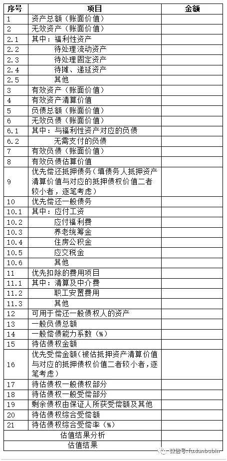 2025年正版資料免費大全公開｜統(tǒng)計評估解析說明