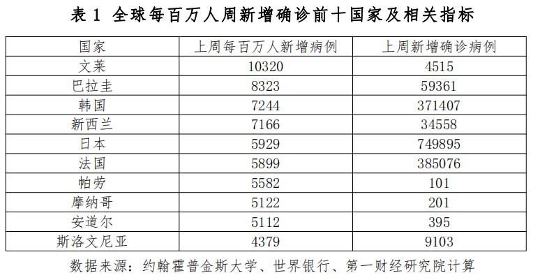 污水處理 第62頁