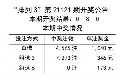 新奧今晚上9點30開獎結(jié)果,專家意見解析_10DM79.477