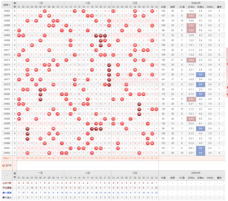 澳門一肖中100%期期準,實地分析數(shù)據(jù)應(yīng)用_XP29.172