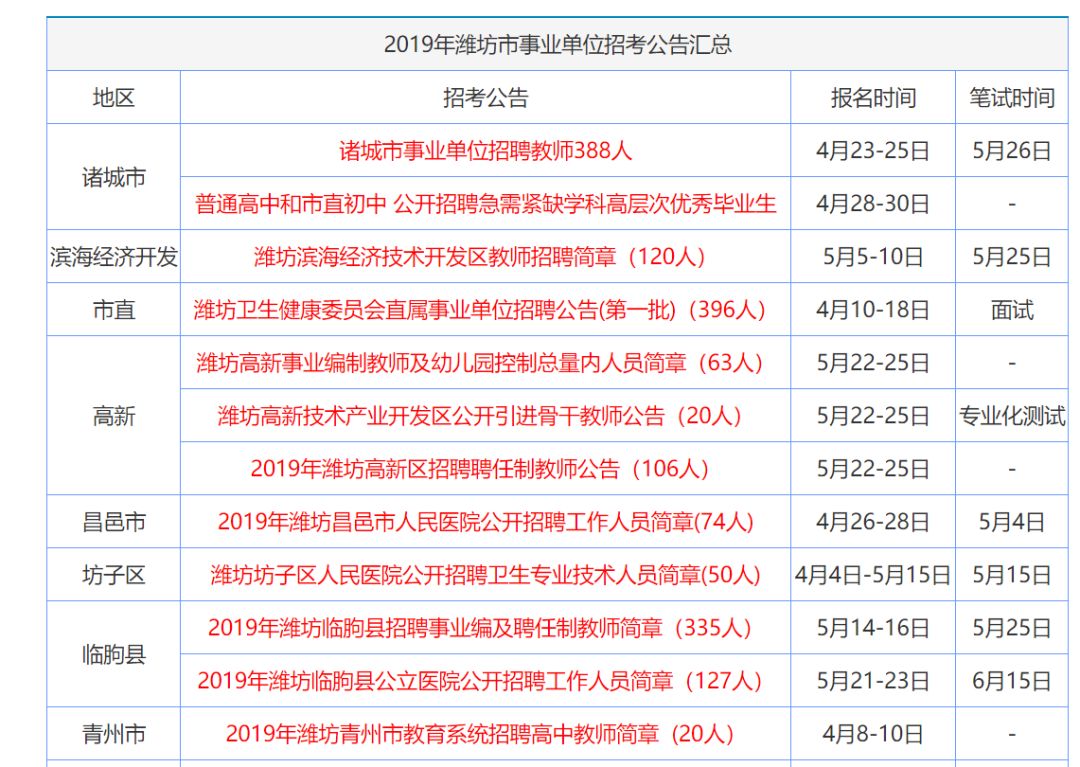 香港資料大全正版資料2025年免費(fèi)｜絕對(duì)經(jīng)典解釋落實(shí)