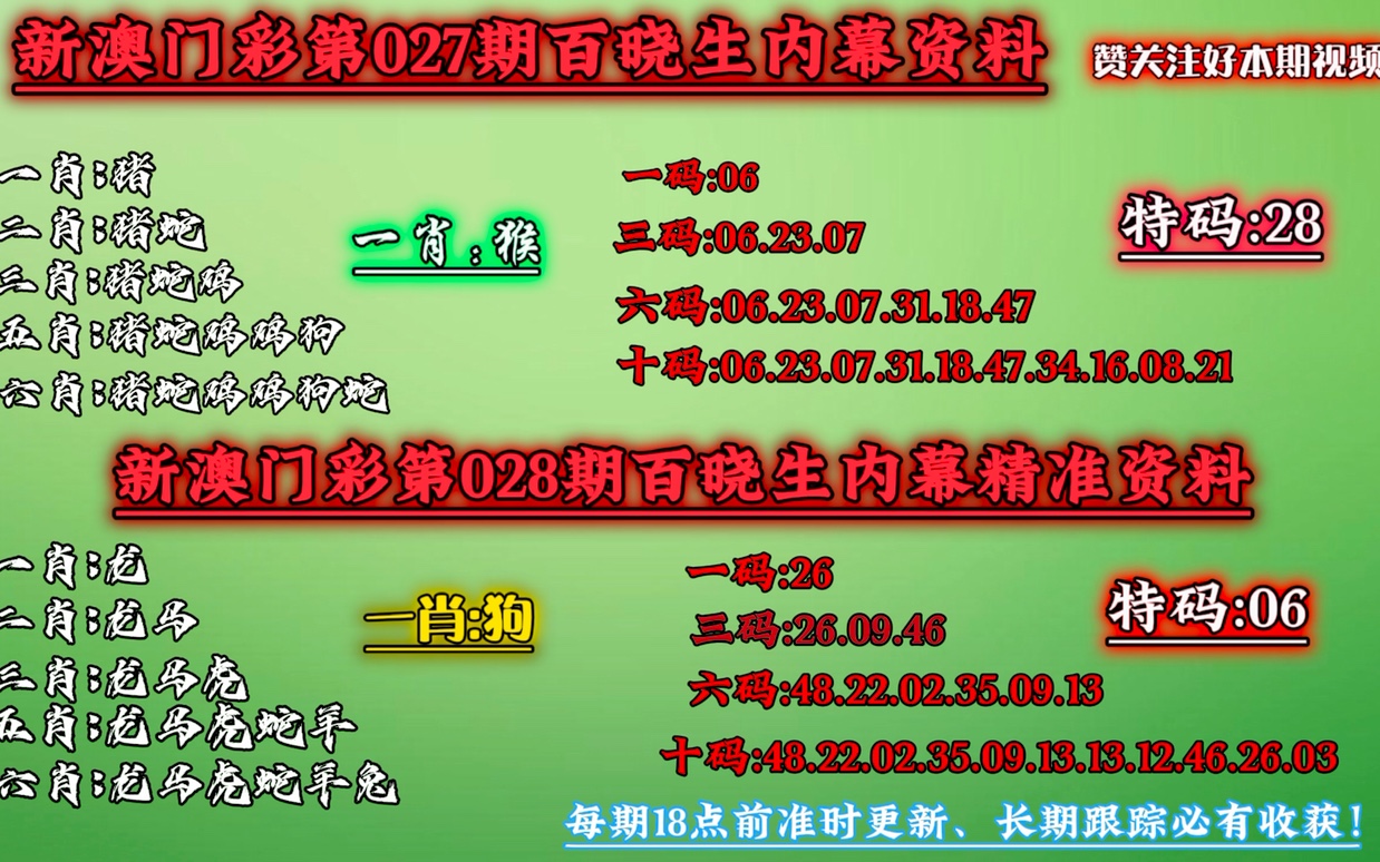 澳門一肖一碼100%精準(zhǔn)王中王,準(zhǔn)確資料解釋落實(shí)_R版94.935