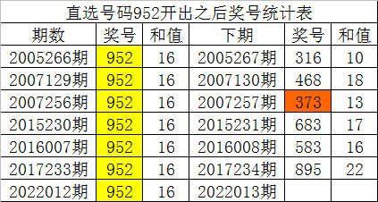 新澳門一碼一肖一特一中水果爺爺,深入解析應(yīng)用數(shù)據(jù)_6DM82.668