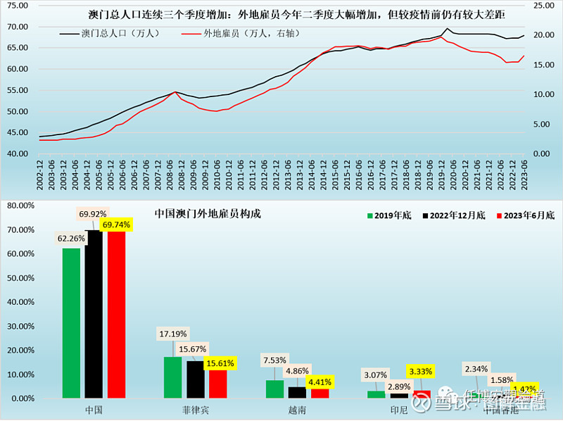 2025澳門特馬今晚開獎億彩網(wǎng)｜統(tǒng)計(jì)評估解析說明