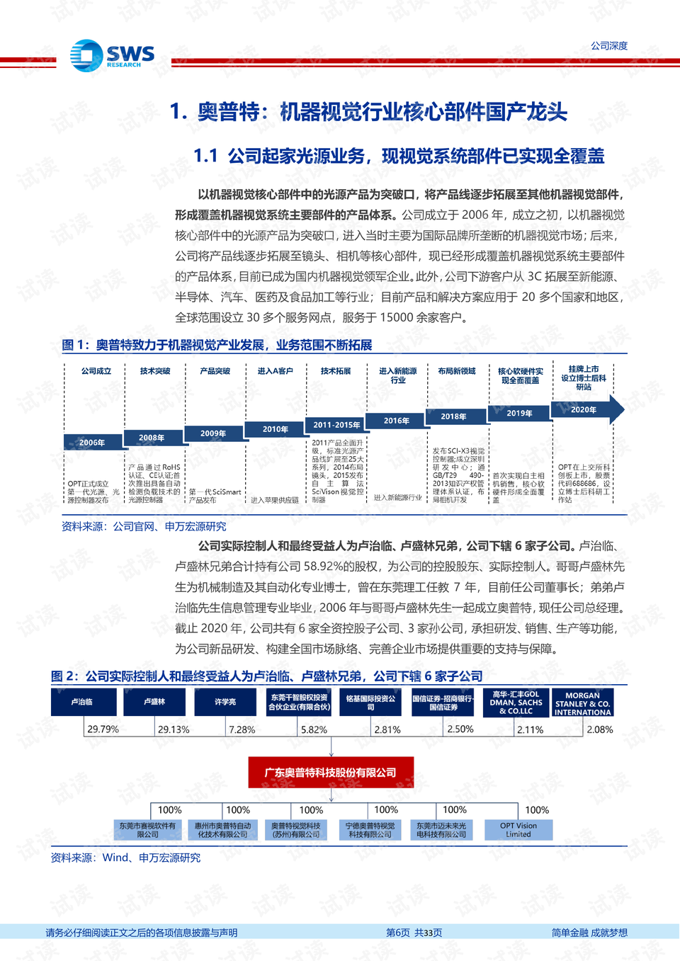 澳門今晚開特馬+開獎(jiǎng)結(jié)果課優(yōu)勢(shì),重要性解釋落實(shí)方法_uShop60.439