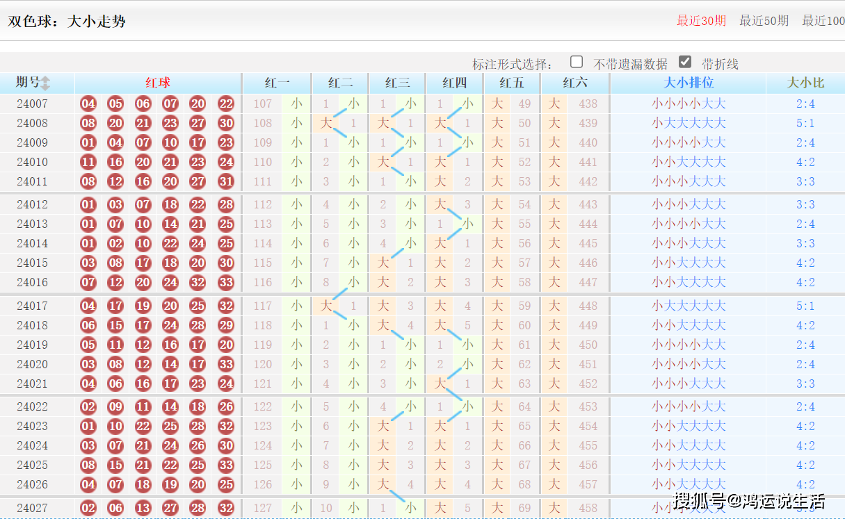 白小姐今晚一肖中特開獎,實踐性方案設計_AP50.61