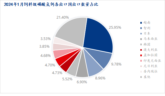 2024正版資料免費大全,數(shù)據(jù)資料解釋落實_UHD版21.594