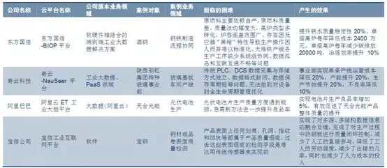 新奧天天開獎資料大全600tKm,效率資料解釋落實_Elite48.177