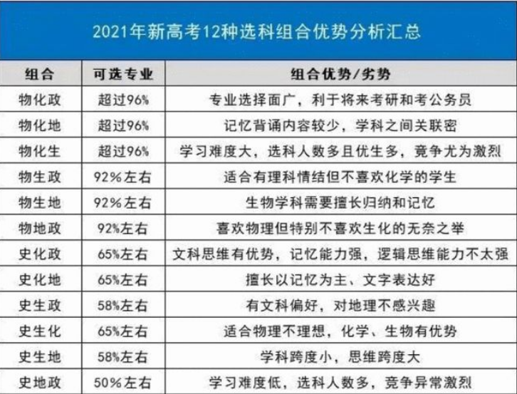 2025新澳門開獎結(jié)果查詢表｜考試釋義深度解讀與落實