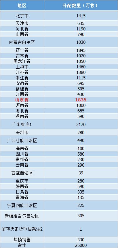 2024今晚新澳門開獎號碼,仿真實現(xiàn)方案_Holo82.420