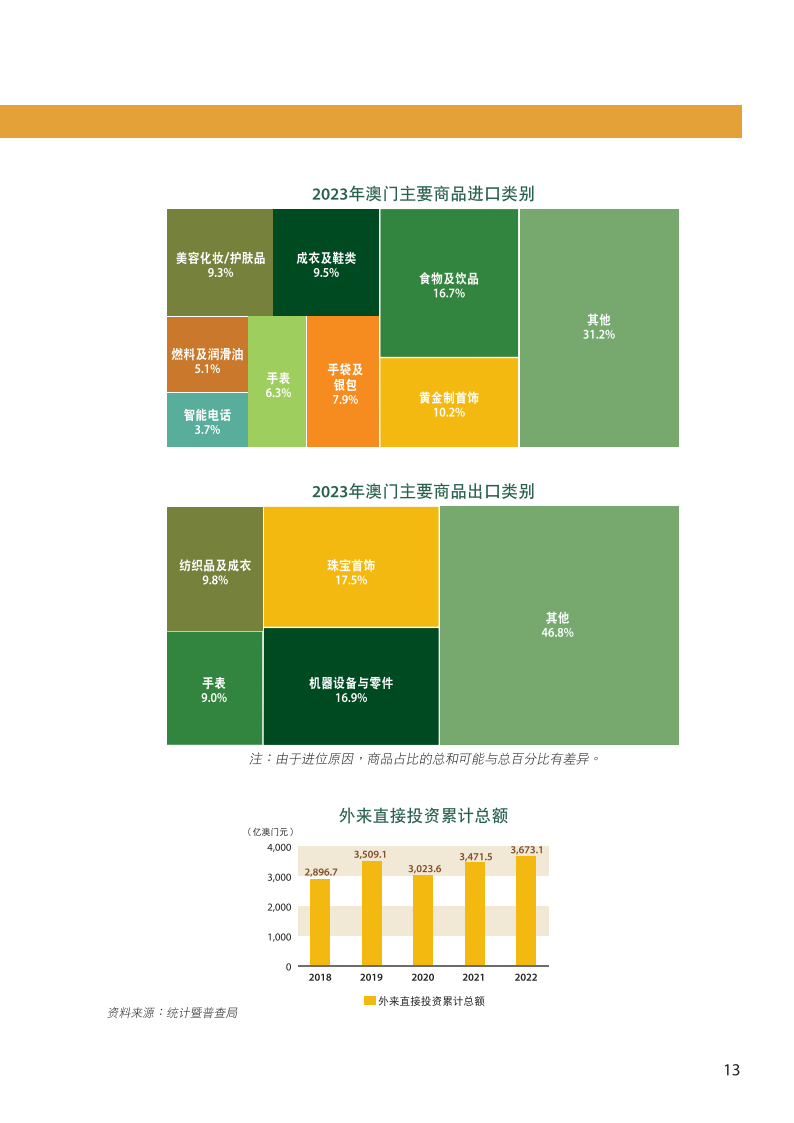 2024澳門正版精準免費,快速設計問題策略_ChromeOS49.232