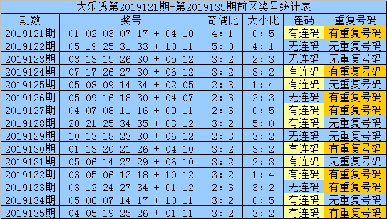 第402頁