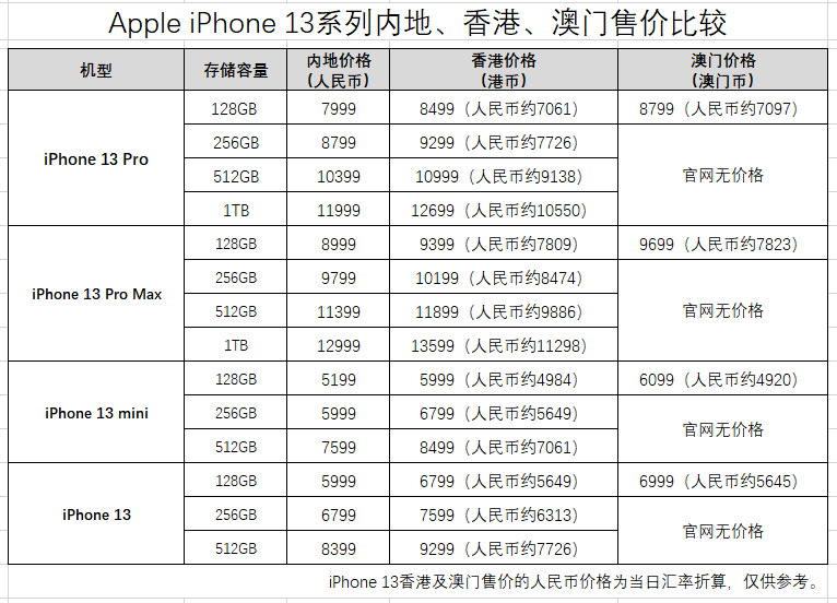 再生利用 第60頁