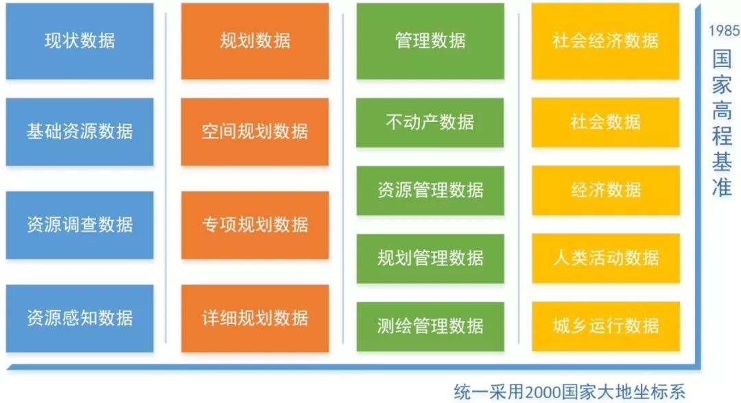 2025新澳精準免費大全｜精準解答解釋落實