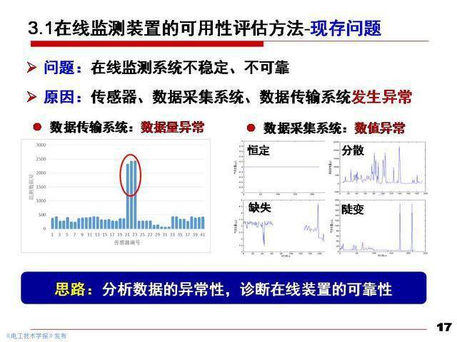 新澳門24碼大包圍,標(biāo)準(zhǔn)化程序評(píng)估_粉絲版22.952