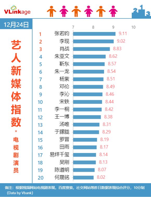 7777788888新澳門開獎2023年,真實數(shù)據(jù)解析_豪華版8.714