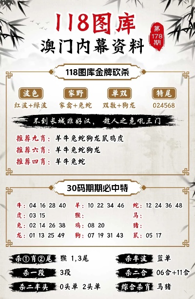 新澳門三中三必中一組,時代資料解釋落實_Superior28.550