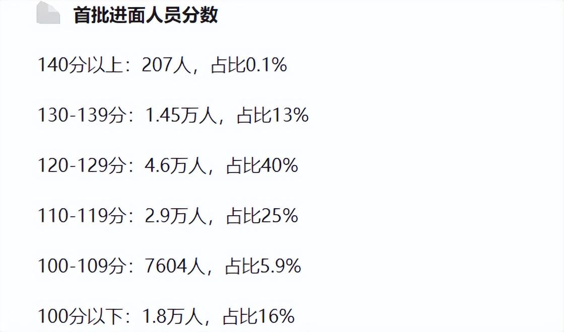 香港六開獎結果2024開,結構化推進評估_體驗版60.144