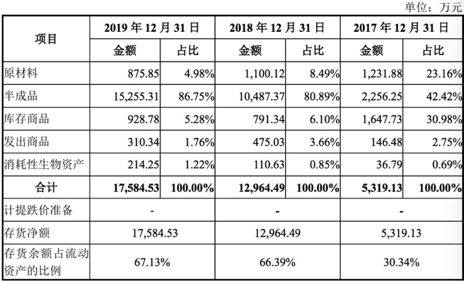 澳門(mén)一肖一碼一一特一中廠i,涵蓋了廣泛的解釋落實(shí)方法_專(zhuān)屬版55.18