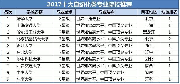 澳門4949最快開獎結(jié)果,專業(yè)解析評估_蘋果款28.389