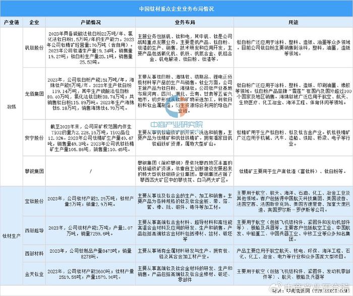 新澳2025年正版資料更新｜廣泛的解釋落實方法分析