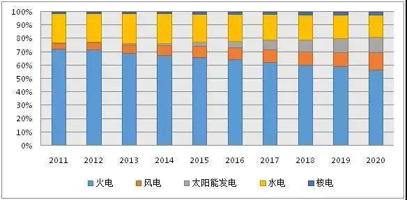 新澳天天開獎資料大全最新版,實地考察分析數(shù)據(jù)_10DM86.917