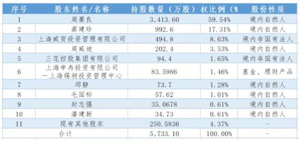 2024香港資料大全免費,理論分析解析說明_Device54.432