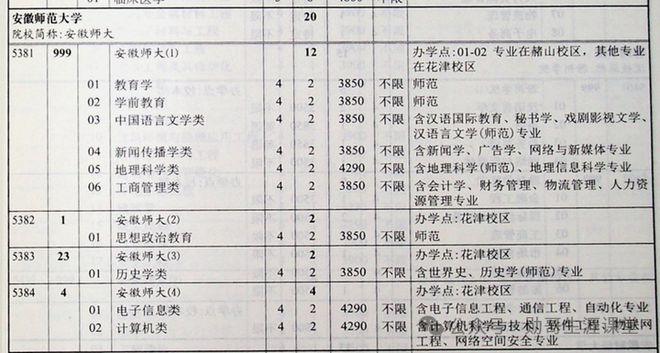 新澳門2024歷史開獎記錄查詢表,傳統(tǒng)解答解釋落實(shí)_戰(zhàn)略版88.838