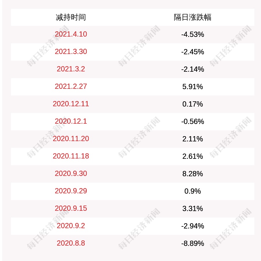 新澳門(mén)一碼中中特,準(zhǔn)確資料解釋落實(shí)_mShop32.254