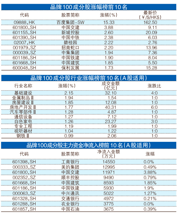 王中王100%期期準澳門,快捷解決方案問題_社交版24.973