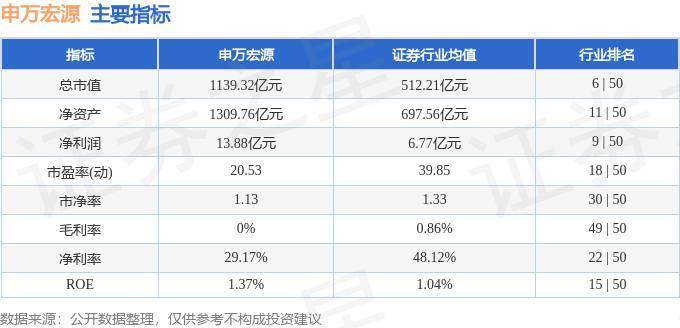 管家婆一碼一肖,最新分析解釋定義_Z78.763