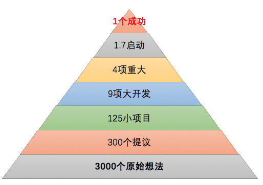 2024年新奧歷史記錄,深入解析策略數(shù)據(jù)_SHD94.996