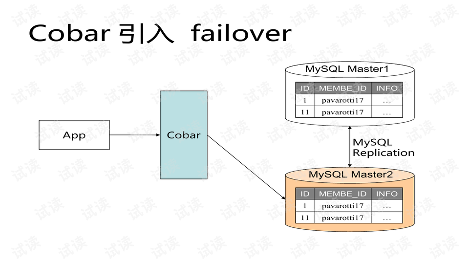 澳門4949今晚開獎(jiǎng)結(jié)果,數(shù)據(jù)設(shè)計(jì)驅(qū)動(dòng)解析_mShop32.254