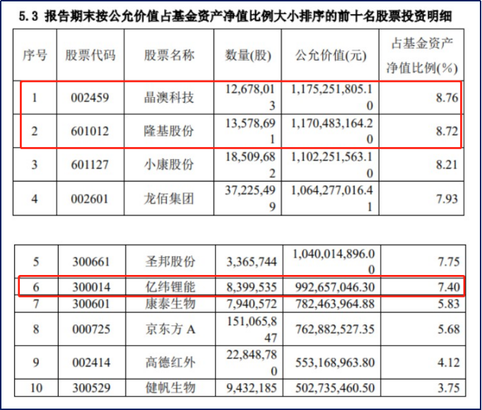 2024新澳開獎記錄查詢,先進(jìn)技術(shù)執(zhí)行分析_標(biāo)準(zhǔn)版12.782