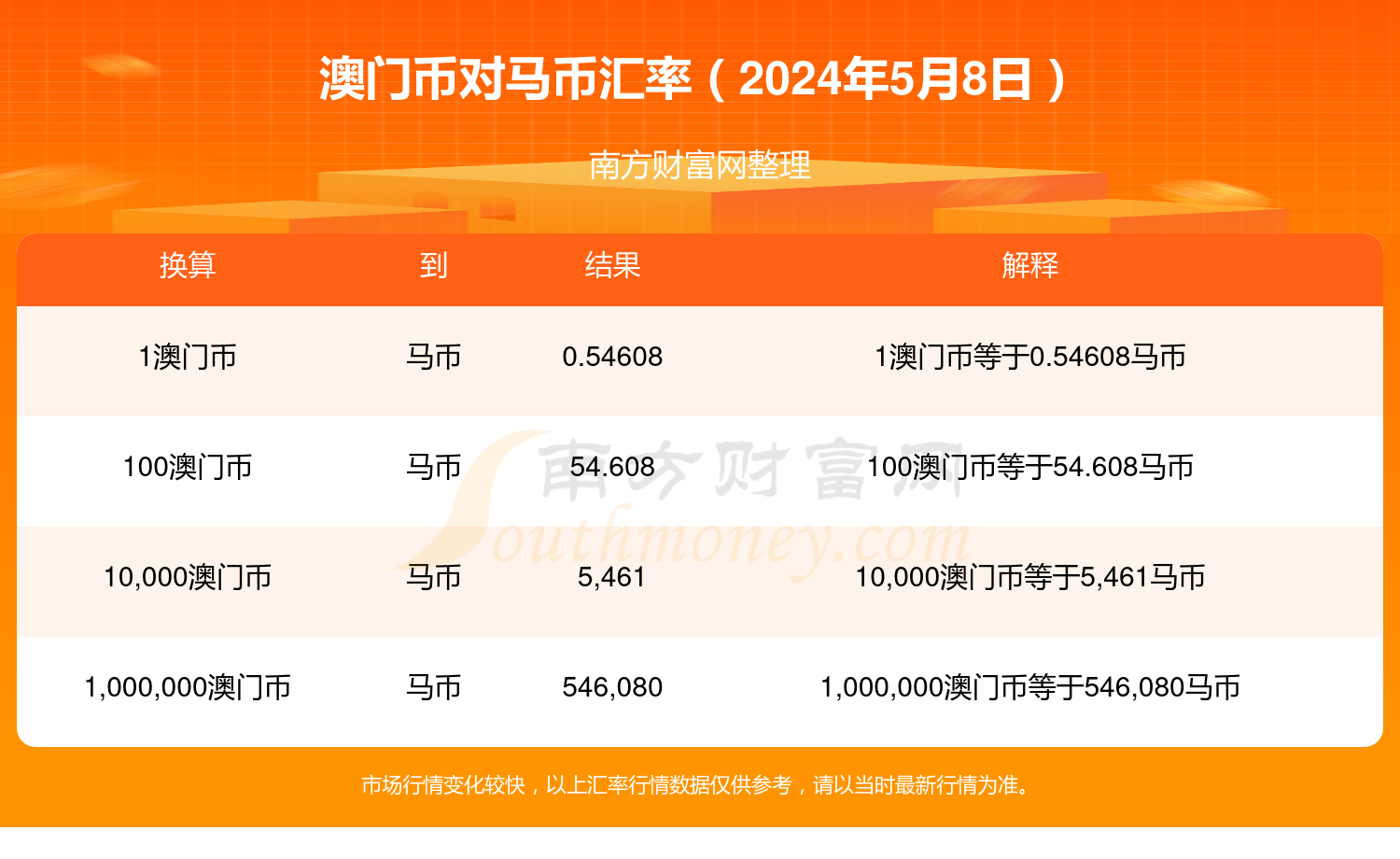 2024澳門特馬今晚開,專業(yè)執(zhí)行解答_Prestige39.917