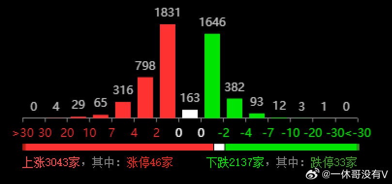 澳門六開獎(jiǎng)結(jié)果今天開獎(jiǎng)記錄查詢,深度應(yīng)用數(shù)據(jù)解析_復(fù)古款79.837