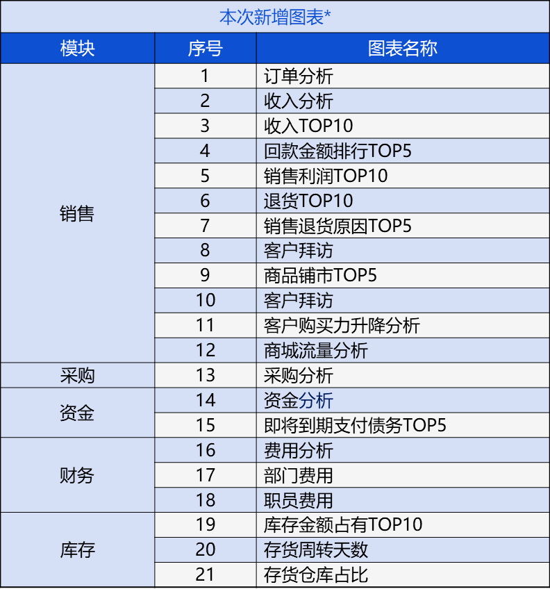 管家婆最準一肖一碼182期,動態(tài)調(diào)整策略執(zhí)行_FT77.767