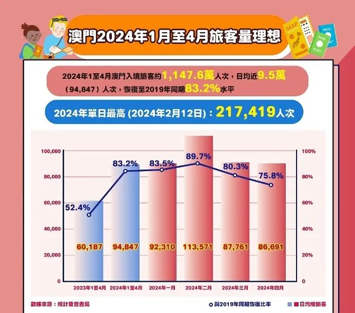 2025澳門天天六開彩免費香港｜廣泛的解釋落實方法分析