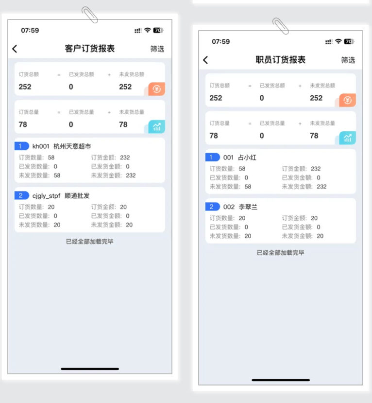 777888精準(zhǔn)管家婆免費,廣泛的解釋落實方法分析_社交版75.873