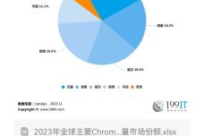 118開獎站一一澳門,全面計劃解析_Chromebook20.413