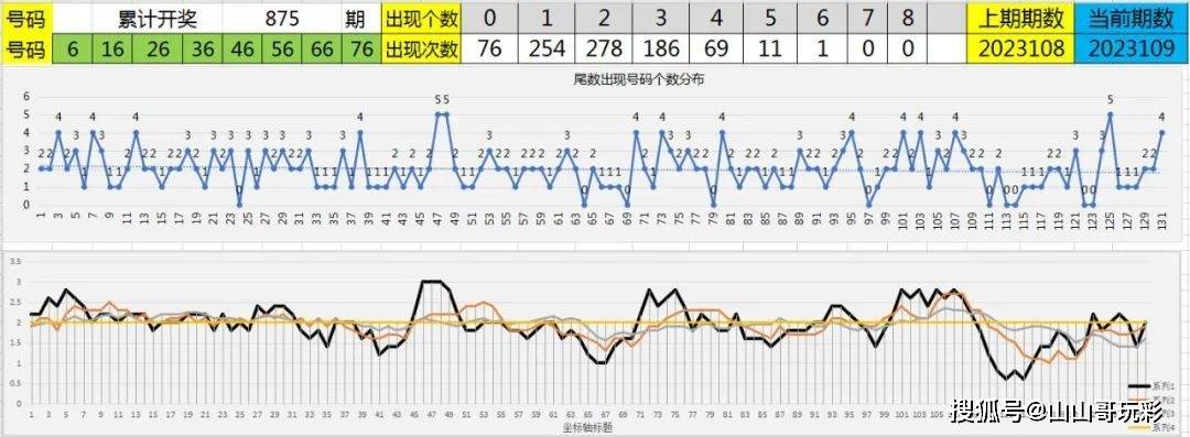 澳門天天好彩,全面分析數(shù)據(jù)執(zhí)行_優(yōu)選版67.28