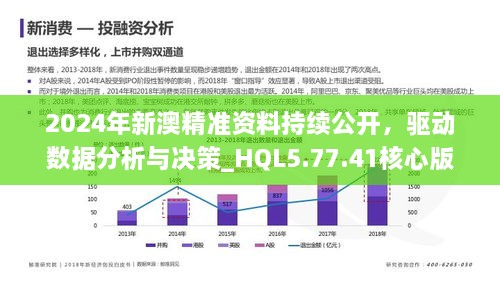 污水處理 第53頁