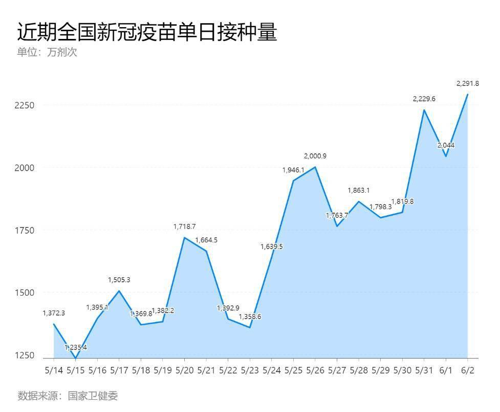 新澳門開獎歷史記錄走勢圖表,高效實施方法解析_超級版87.611